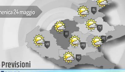 Nrtg7uADctM
